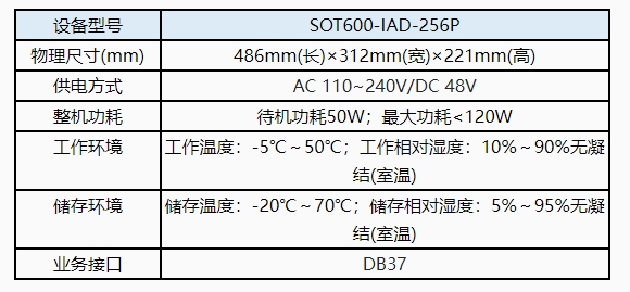 南京万象城AWC(中国)语音网关.png